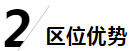 中亞硅谷產(chǎn)業(yè)基地丨向世界起航 邀約全球智慧(圖4)