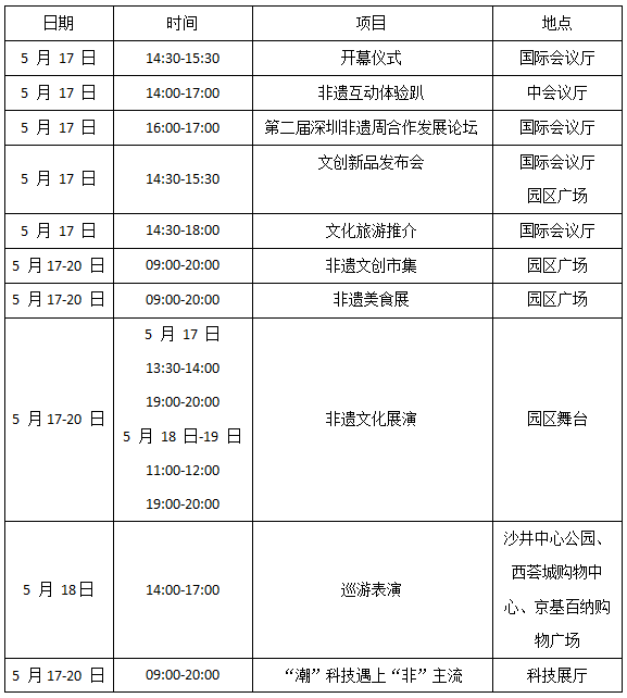 第十五屆中國（深圳）國際文化產業(yè)博覽交易會中亞硅谷藝立方手信文化產業(yè)園分會場(圖3)