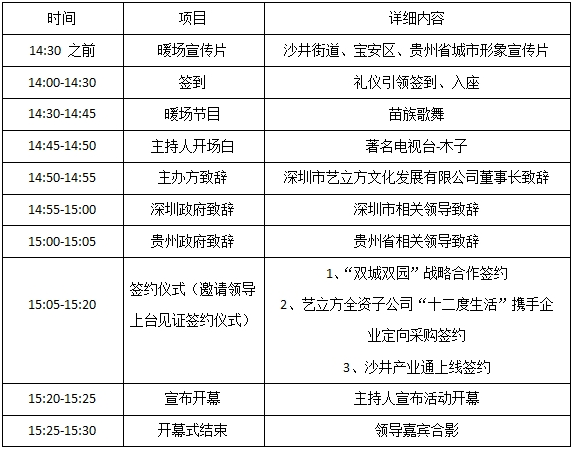 第十五屆中國（深圳）國際文化產業(yè)博覽交易會中亞硅谷藝立方手信文化產業(yè)園分會場(圖2)